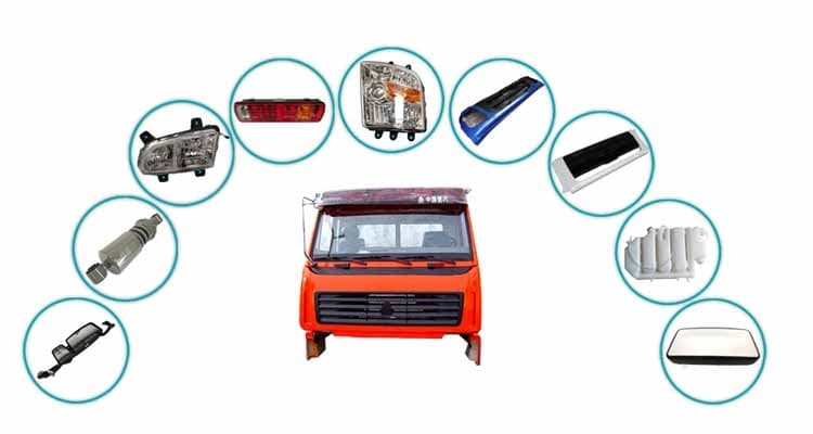 Sinotruk Cabin System